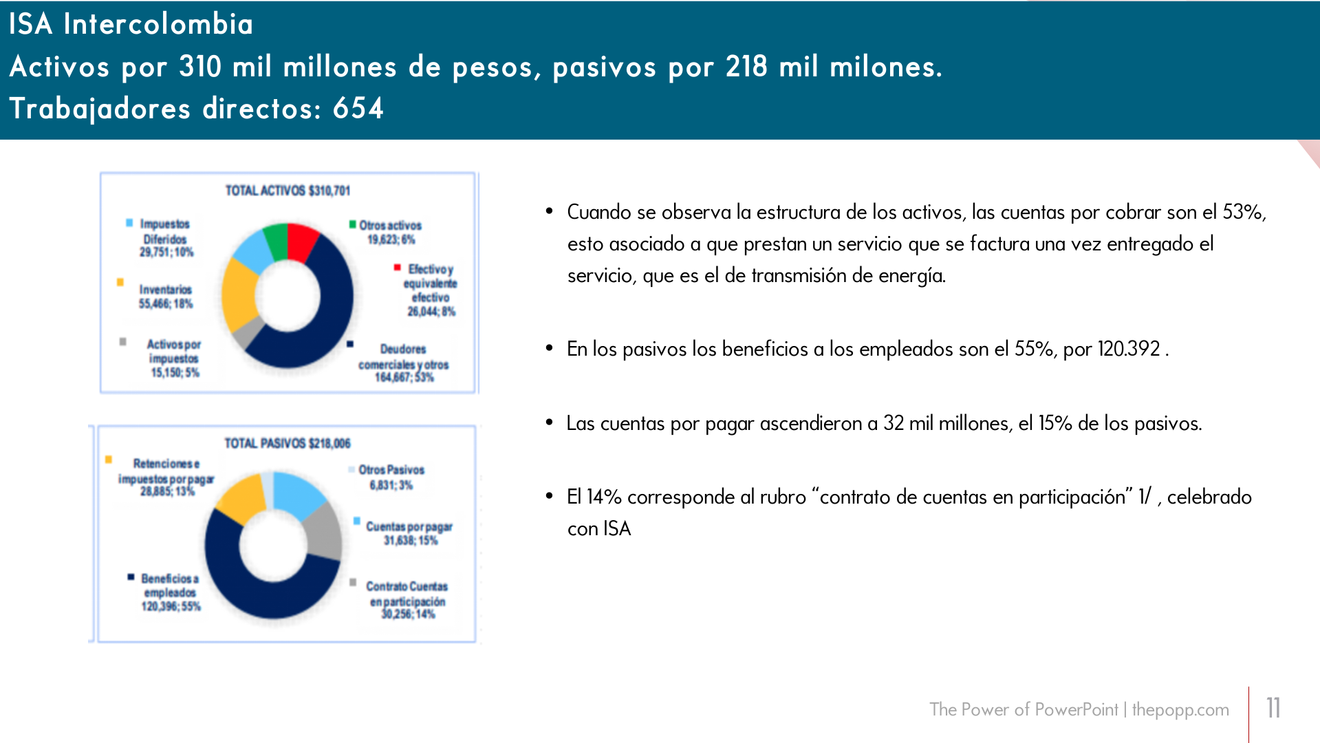 Slide11